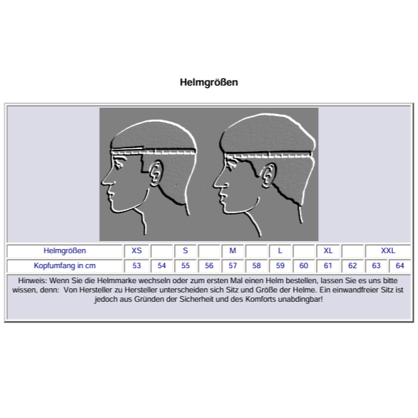 Arai GP7 Helm für Automobilsport FIA 8859-2015 (GP-7 FRP)