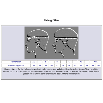 Arai GP7 Helm für Automobilsport FIA 8859-2015 (GP-7 FRP)